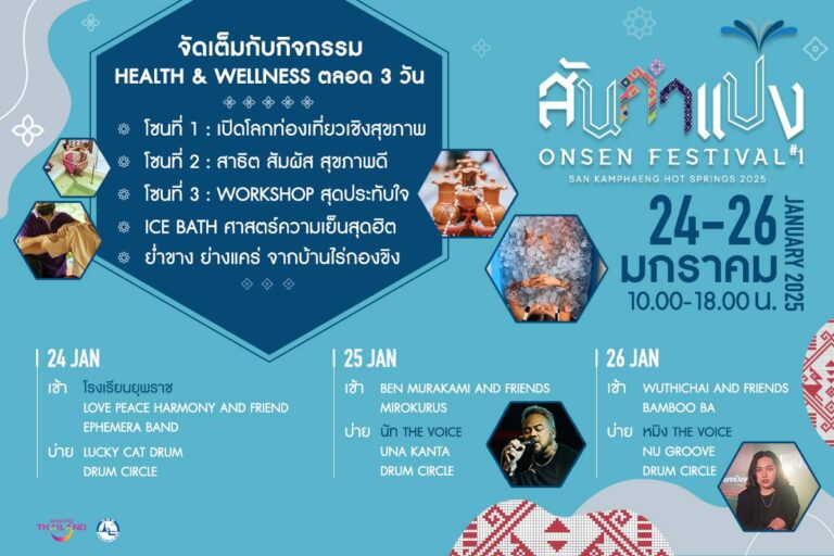 ททท. จัดเต็ม “สันกำแปง Onsen Festival #1”  ชวนสัมผัสมนต์เสน่ห์ท่องเที่ยวเชิงสุขภาพ และแช่น้ำพุร้อนเพื่อฮีลใจ