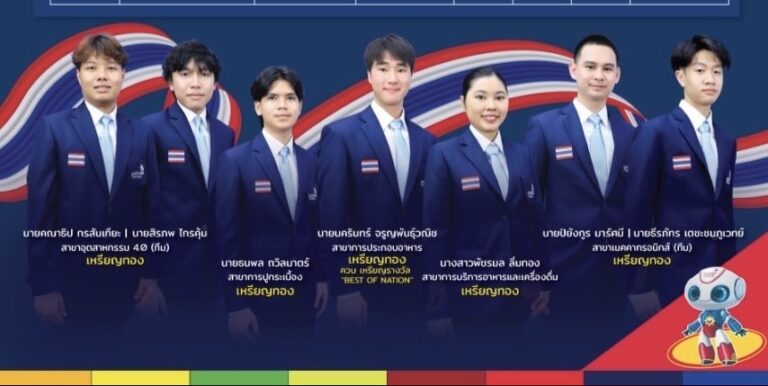 เยาวชนไทยโชว์ศักยภาพ คว้า 5 ทอง รวม 22 รางวัล ติด TOP 3 อาเซียน ในเวที WorldSkills ASEAN Manila 2025